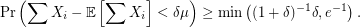 $$\mathrm{Pr} \left( \sum X_i - \mathbb{E} \left[ \sum X_i \right ] < \delta \mu \right) \geq \min \left ( (1 + \delta)^{-1} \delta, e^{-1} \right).$$