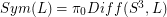 $ Sym(L) = \pi_0 Diff(S^3,L) $