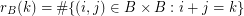 $ r_B(k) = \#\{ (i,j) \in B \times B : i + j = k \} $